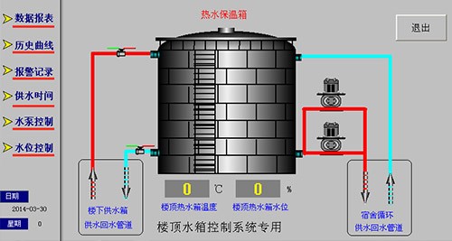 空壓機余熱回收回熱值計算